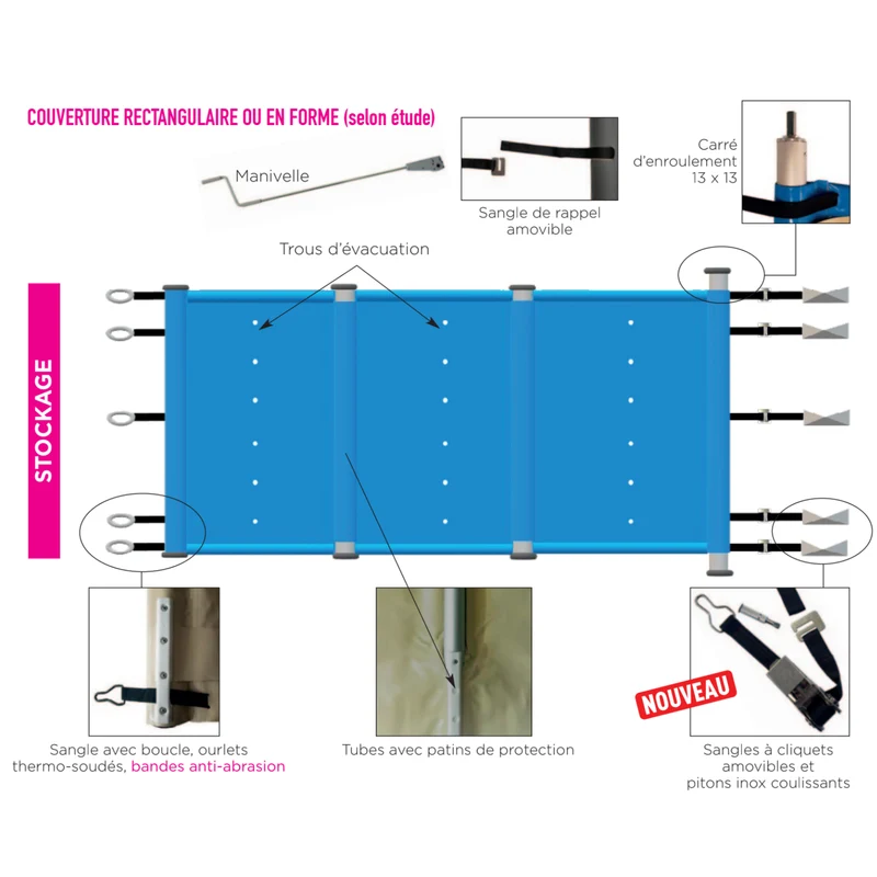 Bâche à barres Ultra Aqua Protect sur-mesure - APE