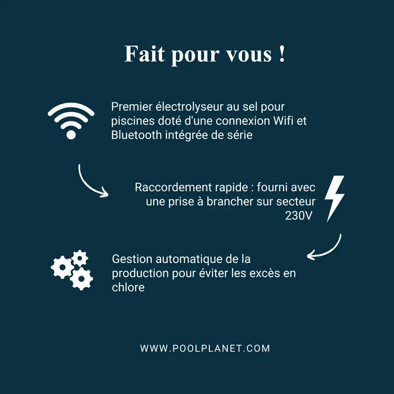 Électrolyseur Connecté CCEI Zelia VP L - Piscine jusqu'à 75 m³