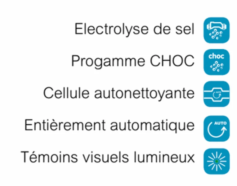 Électrolyseur de sel Limpido M CCEI - Jusqu'à 45 m³