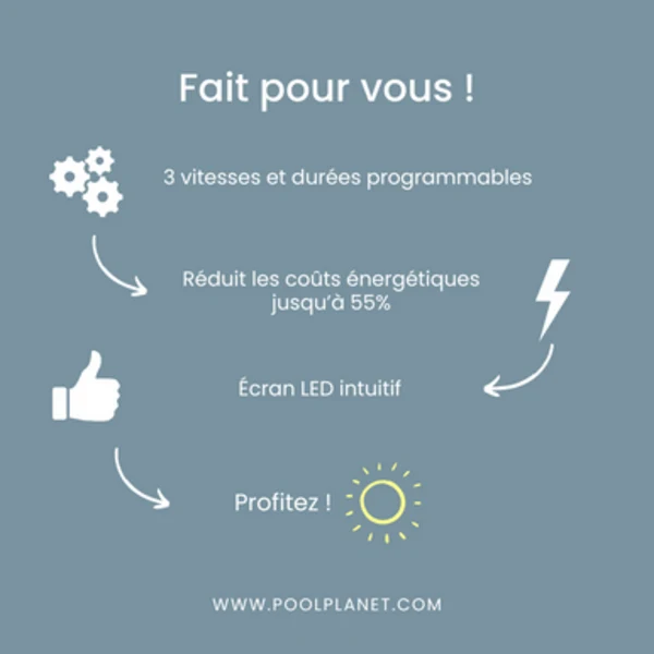 Pompe de filtration à vitesse variable Swimmey VSe