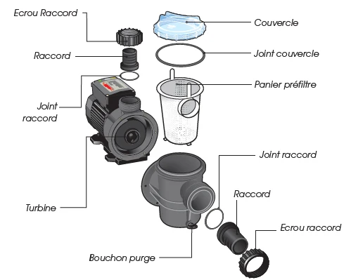 Pompe de filtration Poolmax Ubbink