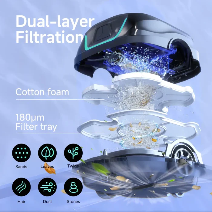 WYBOT A1 - Cordless Robotic Pool Cleaner