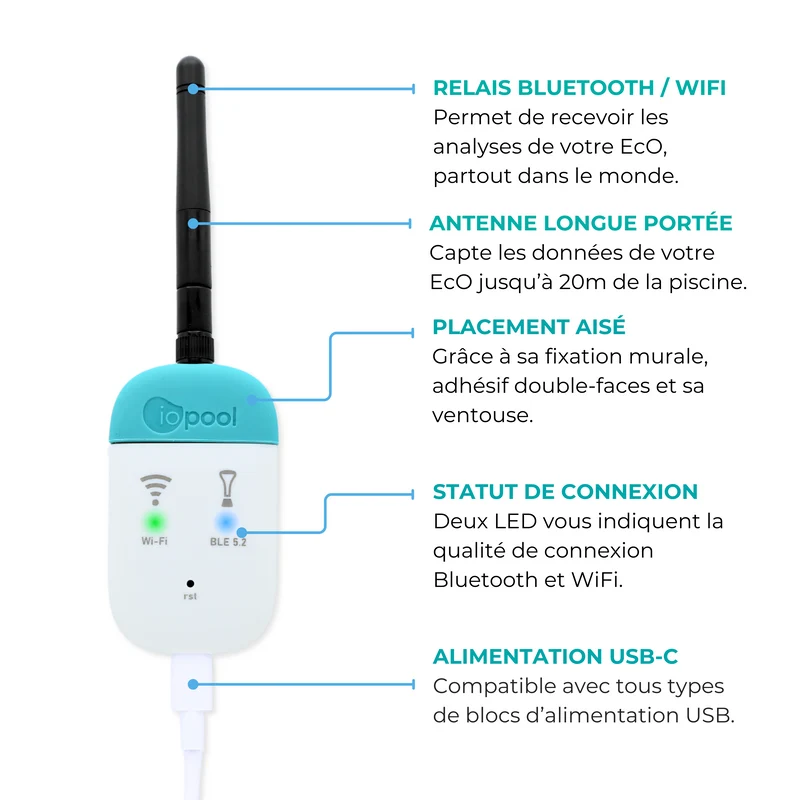 cOnnect - Bluetooth/Wi-Fi Gateway