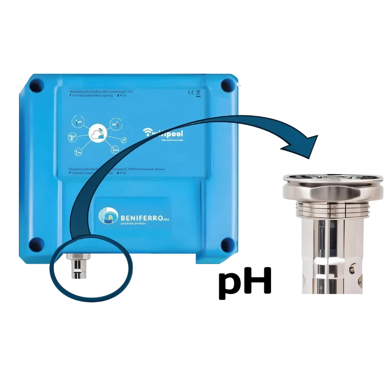Raccord BNC pH supplémentaire sur boîtier de mesure et contrôle CONNECT PRO - hors sonde pH et matériel d'installation.