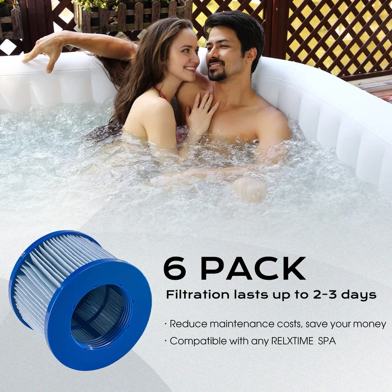 6-Pack Replacement Spa Filterss – Blue - CA