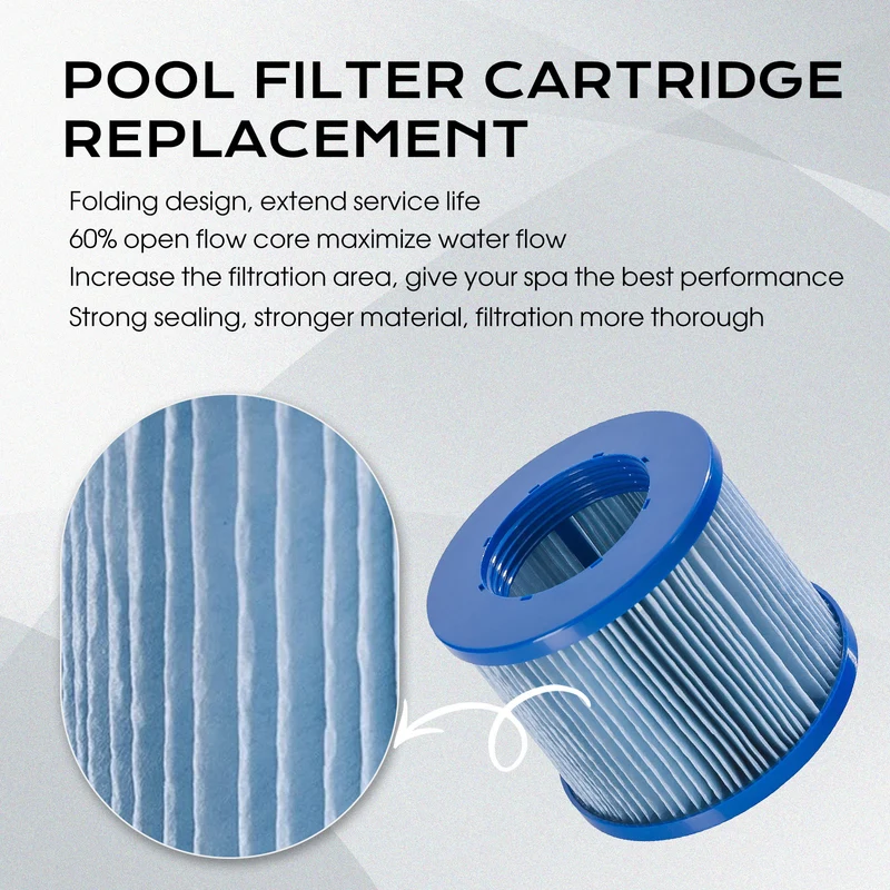 6-Pack Replacement Spa Filterss – Blue - CA