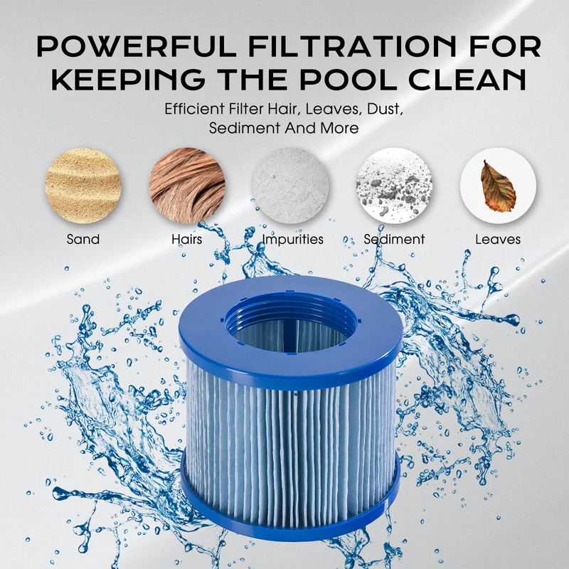 6-Pack Replacement Spa Filterss – Blue - CA