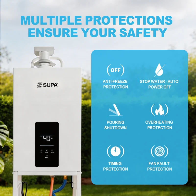 Portable Tankless Gas Water Heater 3100W for Camping & RV