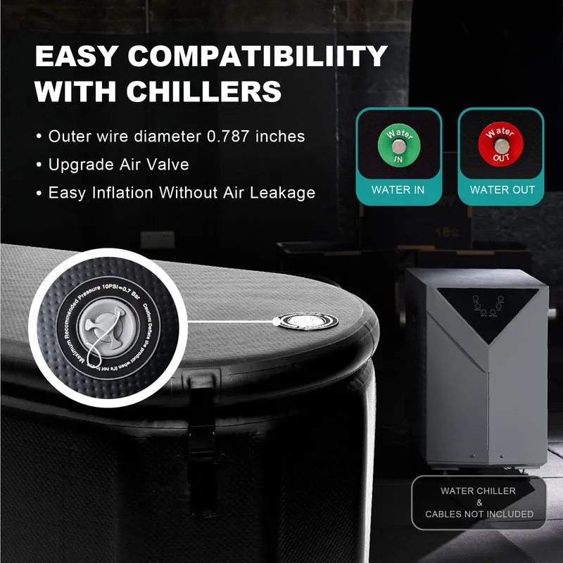 Inflatable Cold Plunge – Chiller-Ready, Portable Ice Bath