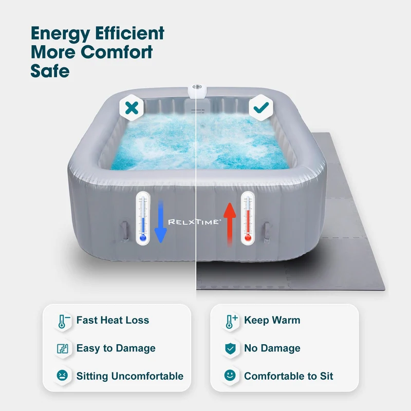 1/5" Thickness 77.2'' Hot Tub Mat, Waterproof Anti-Slip