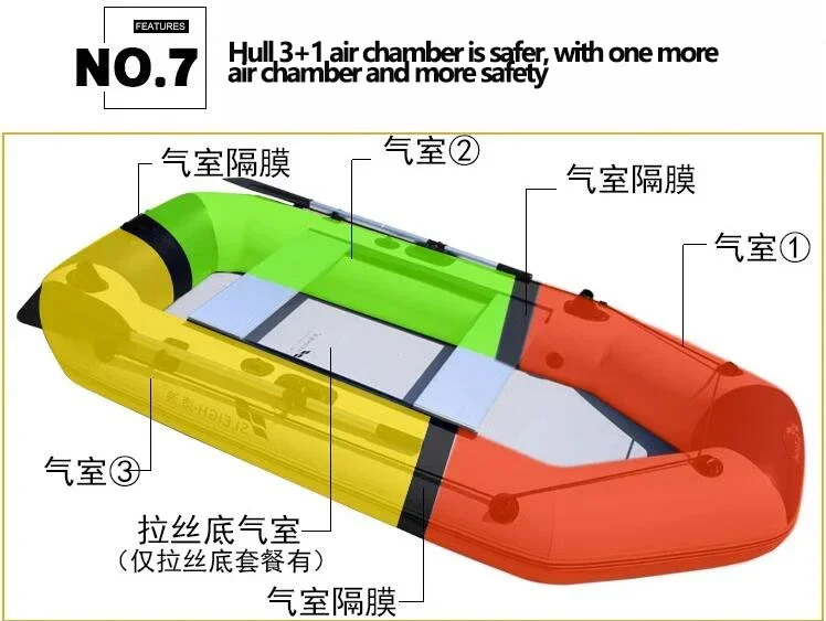 Bateau Gonflable Pêche Moteur Électrique