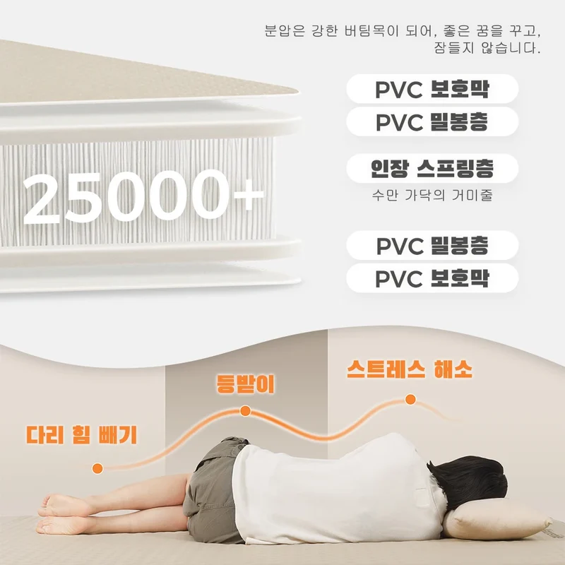 Matelas de Camping Gonflable Duo Velours