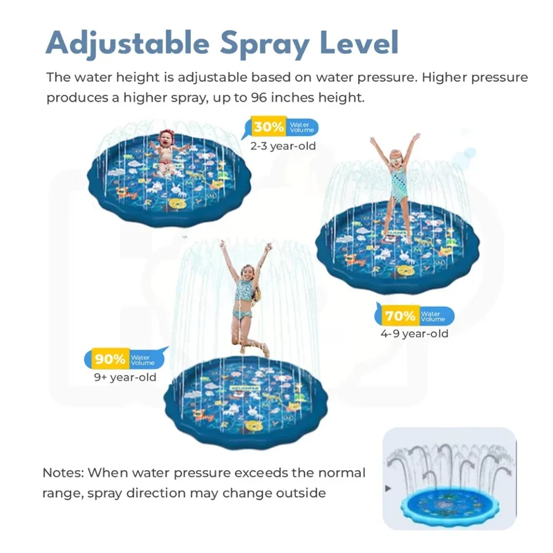 Accessoire Gonflable Tapis Arrosage Enfants