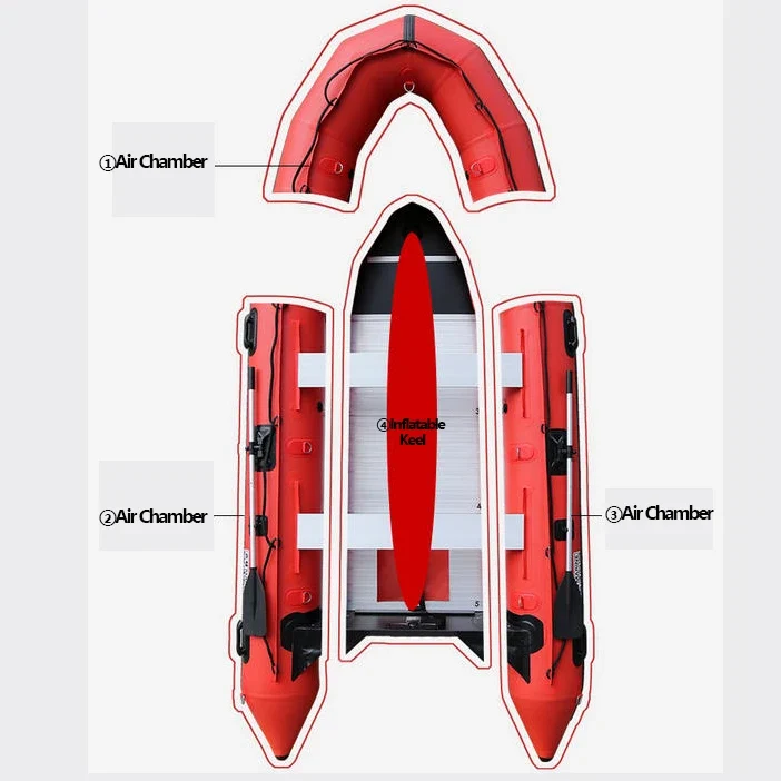 Bateau Gonflable Rouge Pêche
