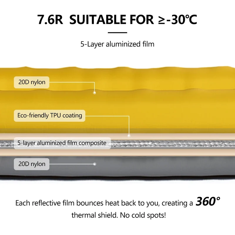 Matelas de Camping Gonflable Ultra-Léger