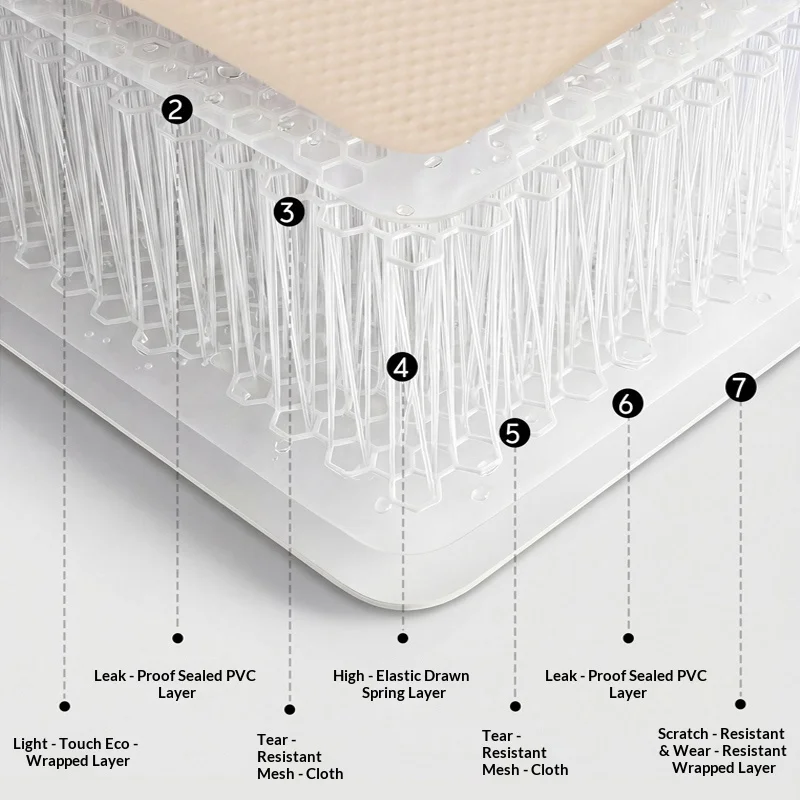 Matelas de Camping Gonflable Compact Pliable