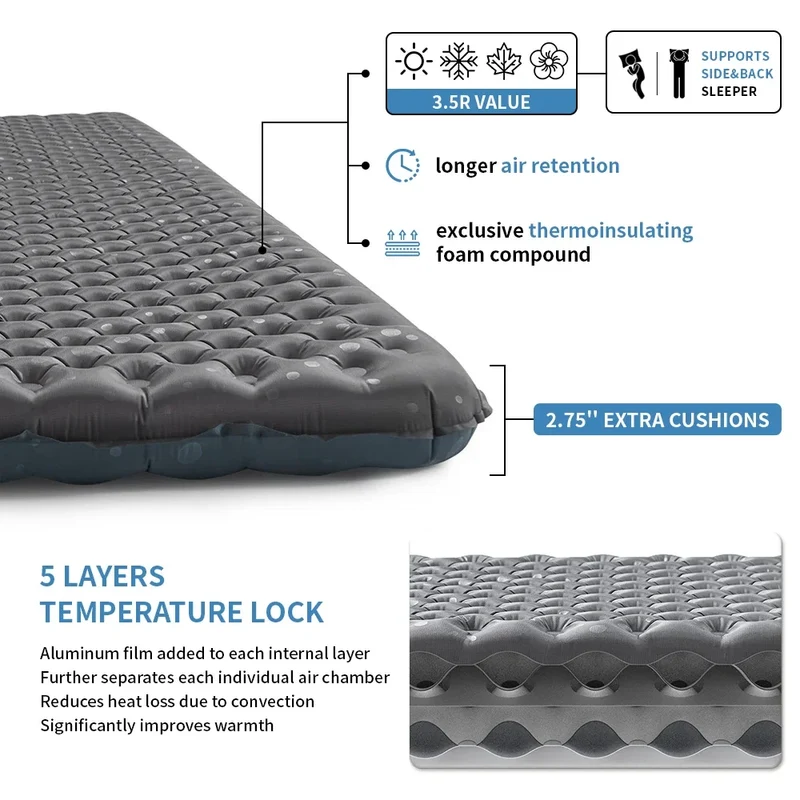 Matelas de Camping Gonflable Ultraléger