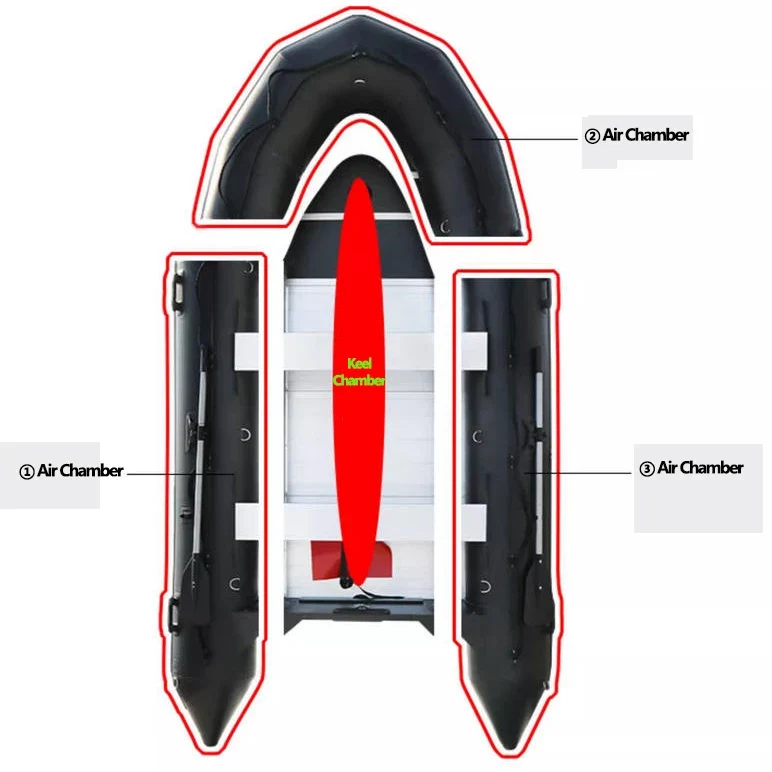 Bateau Gonflable Professionnel Noir