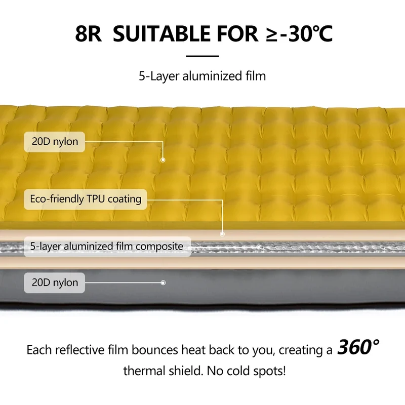 Matelas de Camping Gonflable Isolant R8