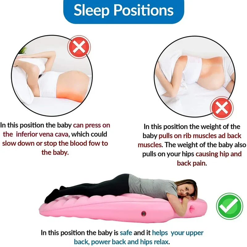 Matelas Gonflable de Grossesse Ergonomique