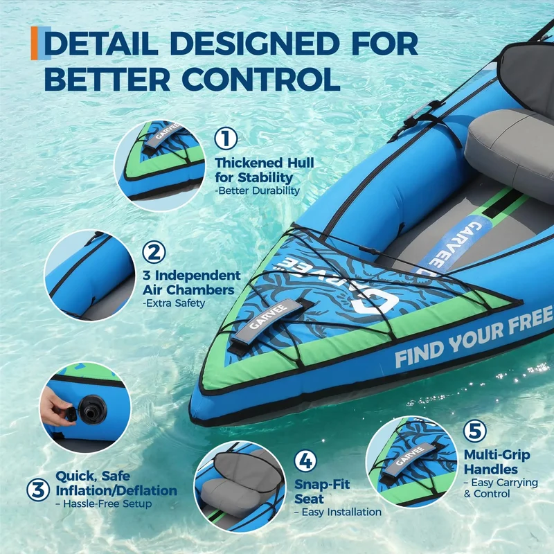 Bateau Gonflable Kayak 2 Places