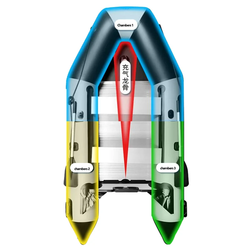 Bateau Gonflable D'Assaut Fond V
