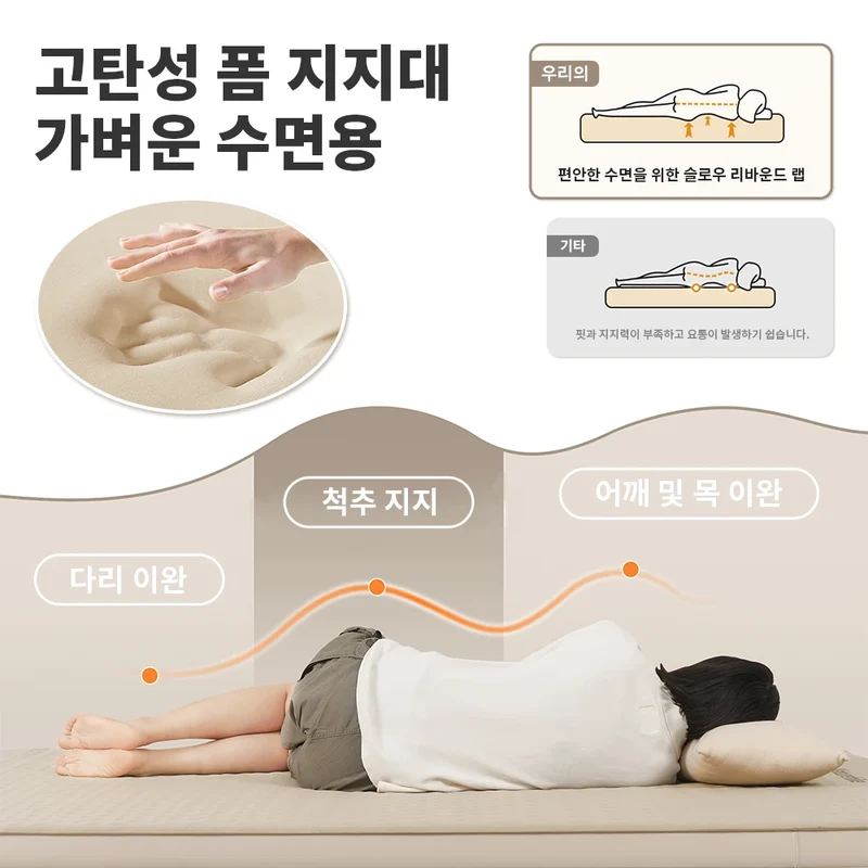 Matelas de Camping Gonflable Double 12cm