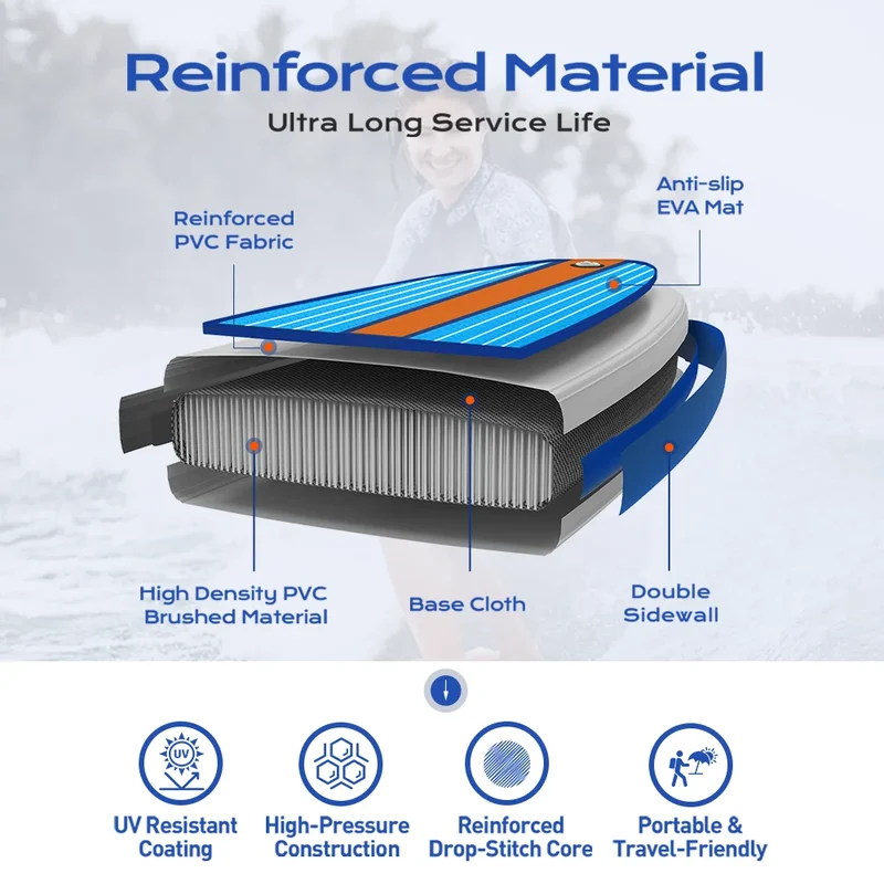 Stand Up Paddle Gonflable Charge 190 kg