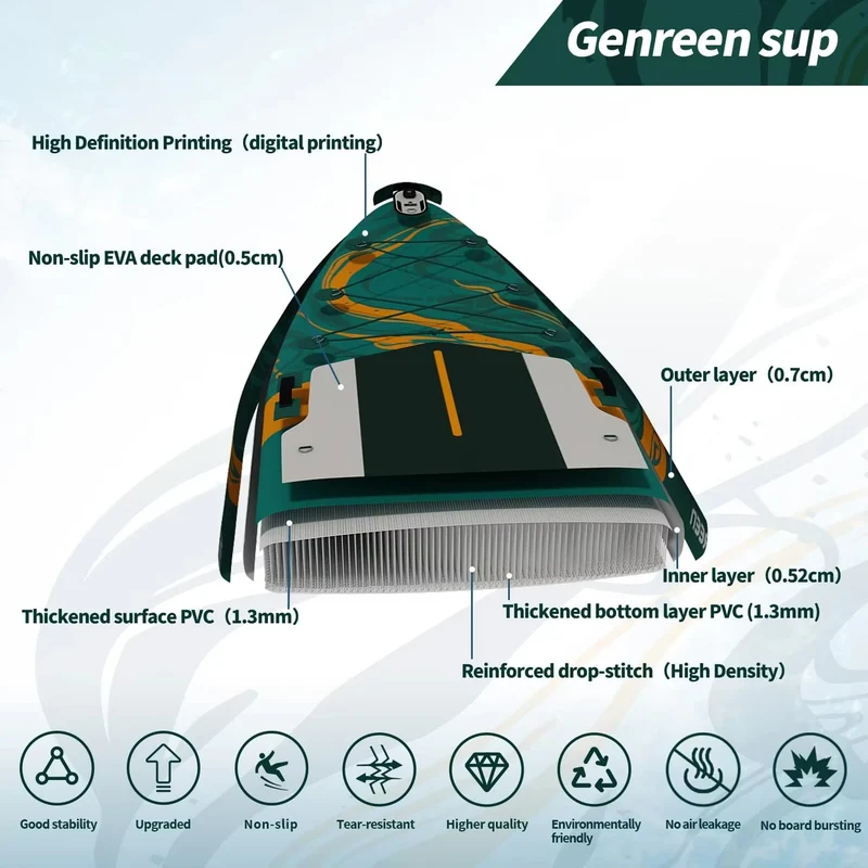 Stand Up Paddle Gonflable 335 cm