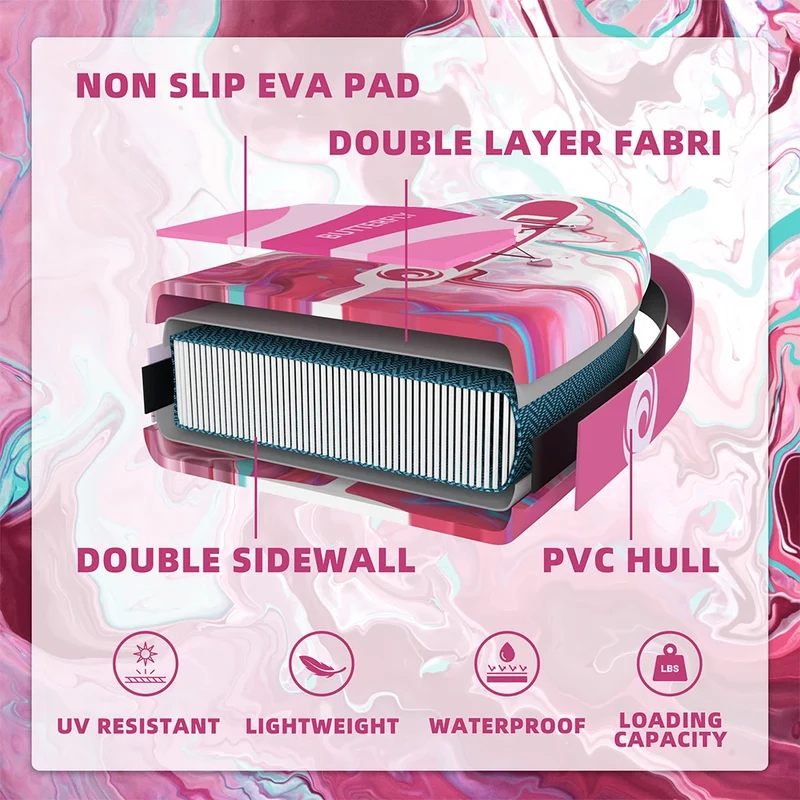 Stand Up Paddle Gonflable Rose Pêche