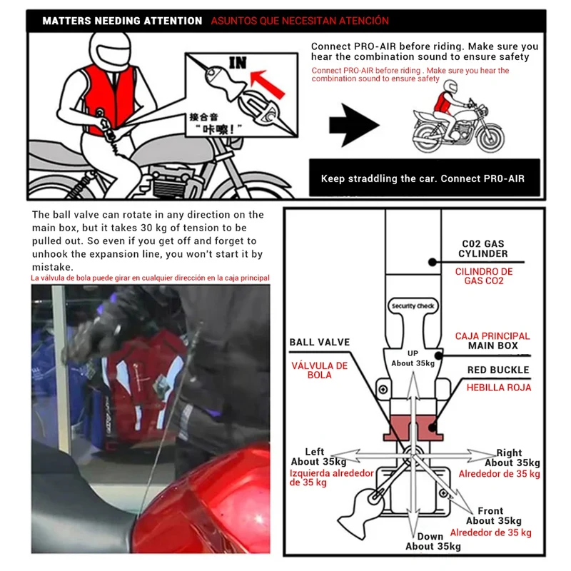 Accessoire Gonflable Gilet Airbag Moto Course