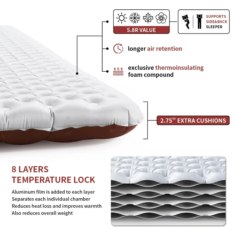 Matelas de Camping Gonflable Ultraléger Compact