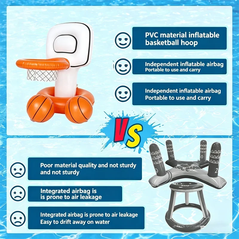 Panier de Basket Gonflable Enfants Été