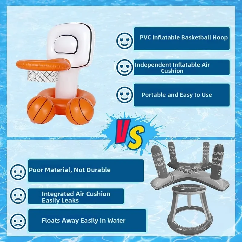 Panier de Basket Gonflable Jeux Aquatiques