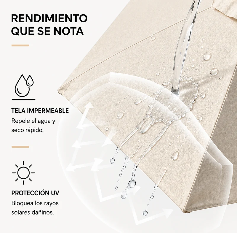 Pack Sombrilla Recta 3m UV Beige + Base Redonda Rellenable