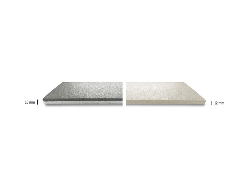 ISOPOOL - Zwembadisolatie schuim op rol - 25 x 1,5m - 18mm ( voor zwembaden tot 40 m²)