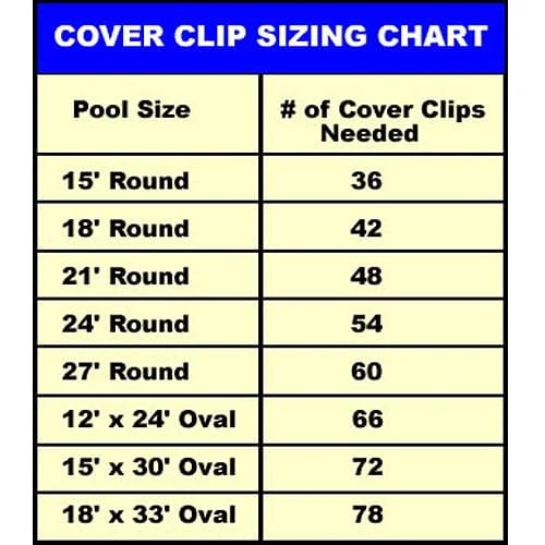 Attache de couverture hivernale pour piscine hors terre (lot de 20)