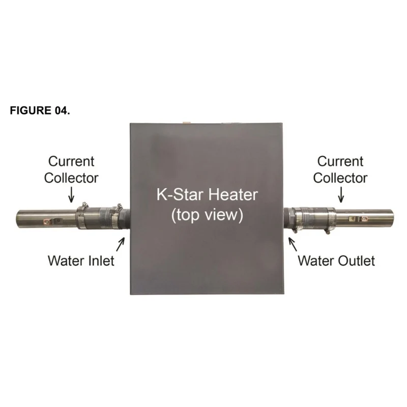 Collecteur de courant KSCC (* Uniquement requis pour les bains à remous ou spas)