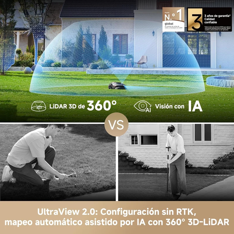 Mova – LiDAX Ultra 2000 robot cortacésped sin cable perimetral