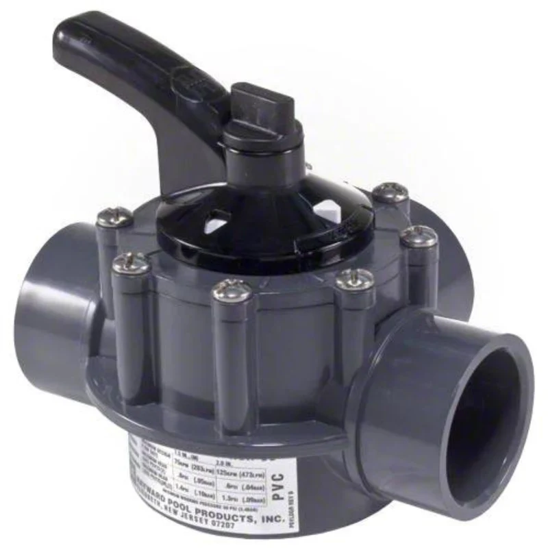 Vanne à 3 voies et à boisseau sphérique - 1,5 x 2 po