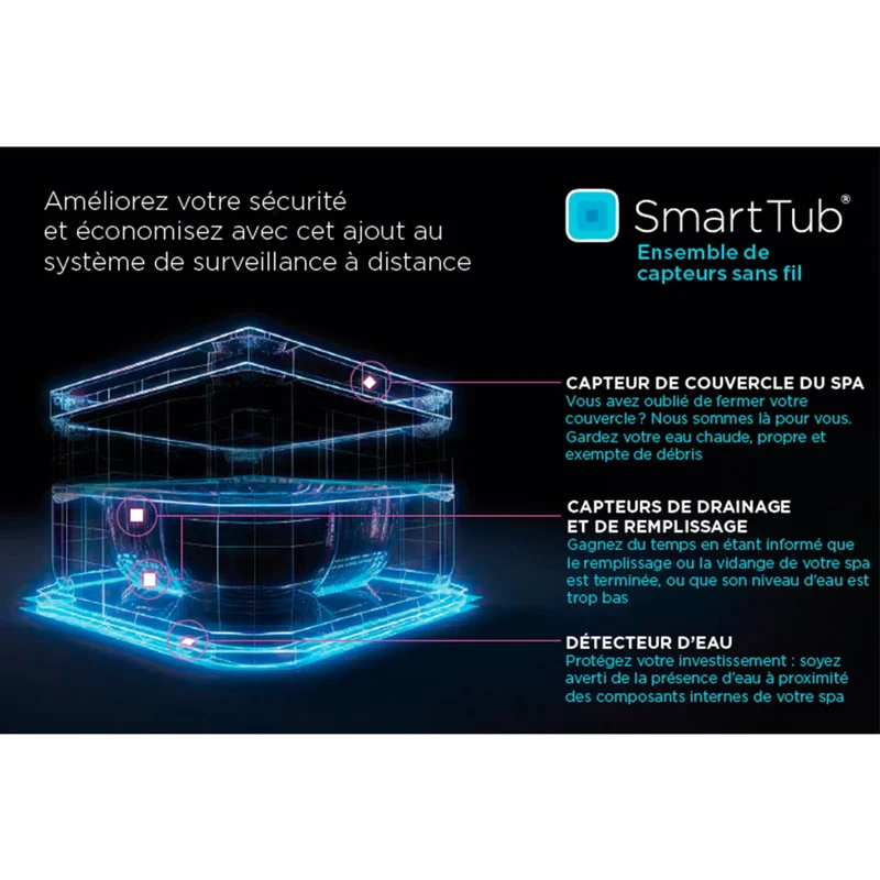 Smarttub - Capteurs sans fil pour spas Jacuzzi