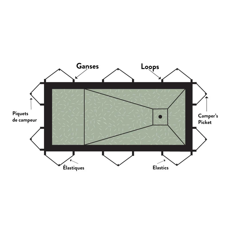 Système d'élastiques pour piscine creusée