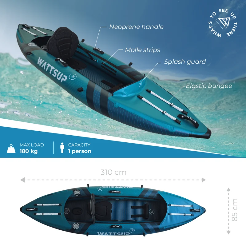 WattSUP COD, 1 persoon