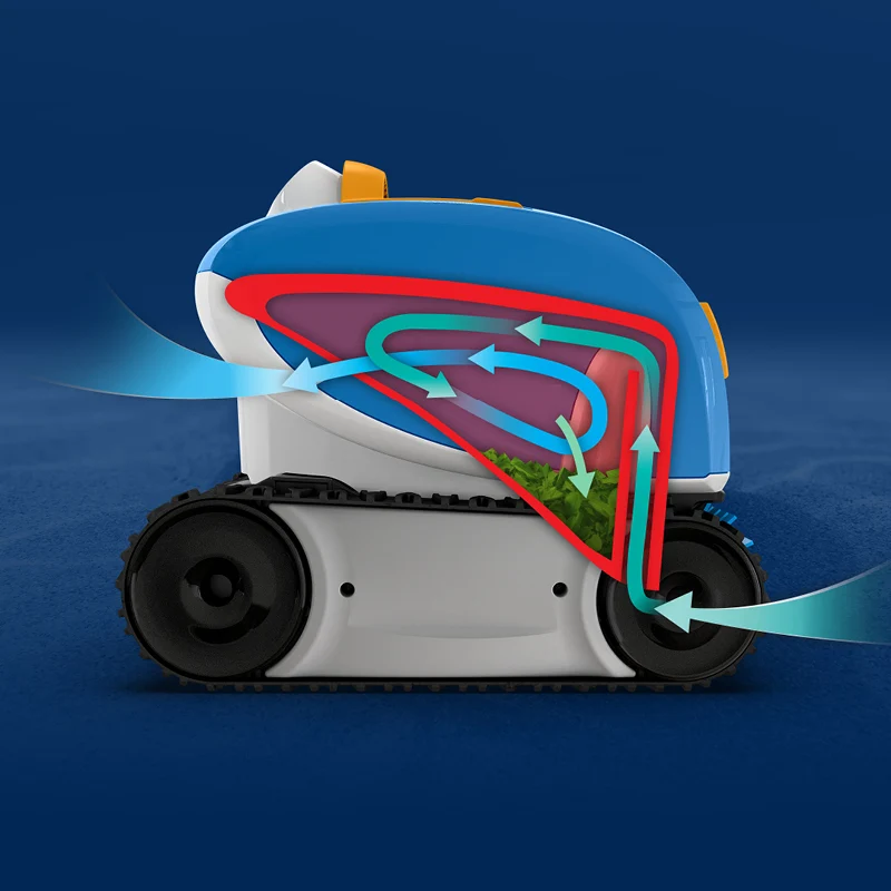 Robot nettoyeur Sol
