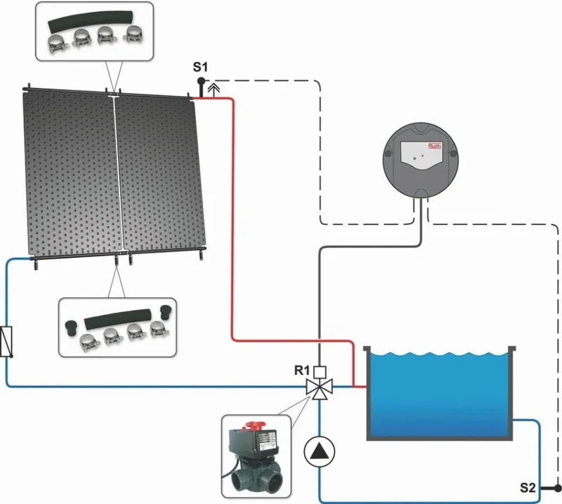 Roth Heliopool Verbindingsslang voor zonnellectoren 40mm