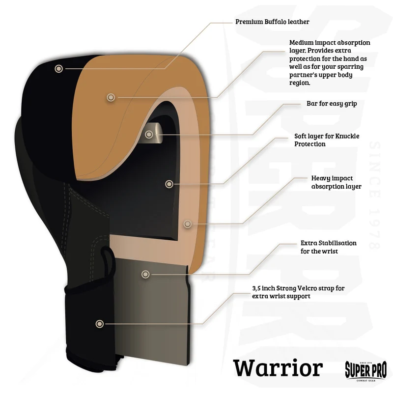 Super Pro Combat Gear Warrior Lederen (Kick)Bokshandschoenen - Zwart/Roze