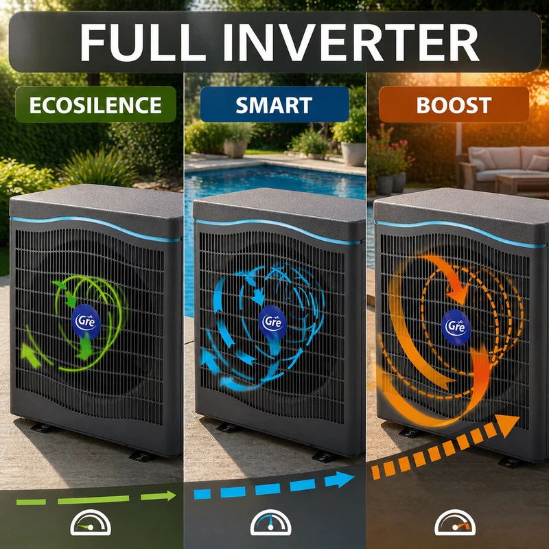 Gre - HPGIC Inverter WiFi Bomba de calor para piscina eficiente y conectada