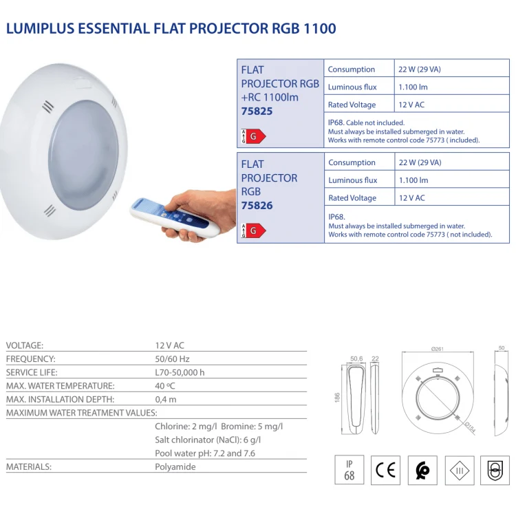 Astralpool - Proyector LED LumiPlus Essential Flat RGB 1.100 lm
