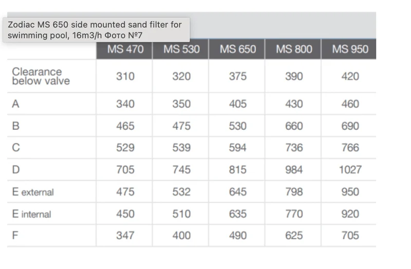 Zodiac MS 650 zandfilter